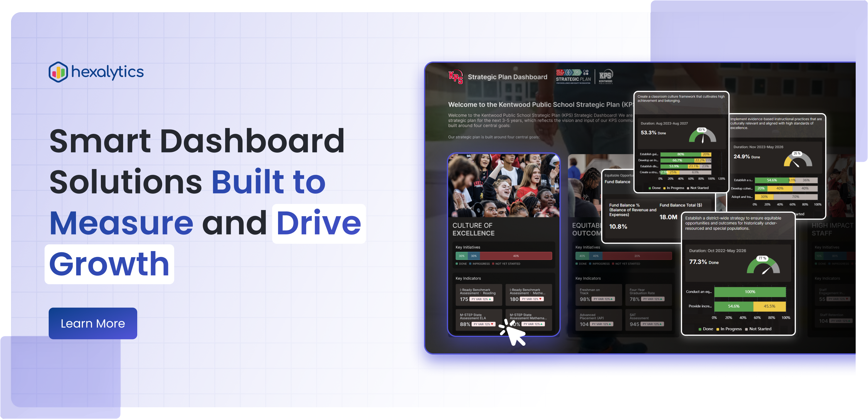 Smart Dashboard Solutions Built to Measure and Drive Growth