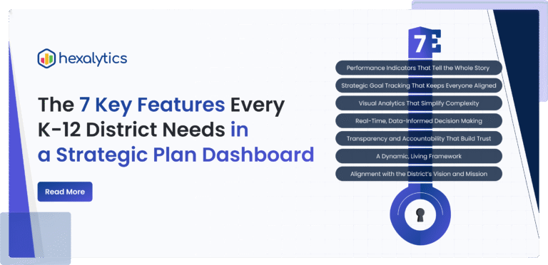 The 7 Key Features Every K-12 District Needs in a Strategic Plan Dashboard