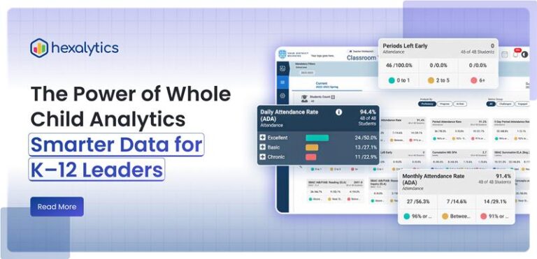 The Power of Whole Child Analytics Smarter Data for K–12 Leaders