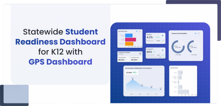 Statewide Student Readiness Dashboard for K12 with GPS Dashboard  